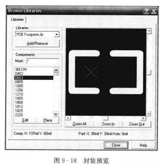 如何加载电路板元器件封装库