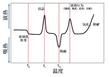 图片7.png 图片7.png