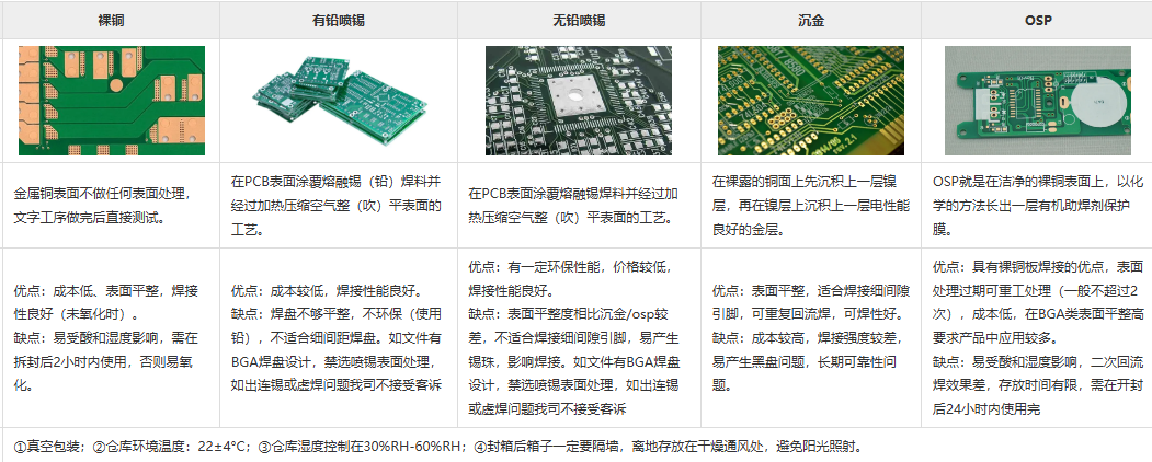 WPS拼图0.png WPS拼图0.png