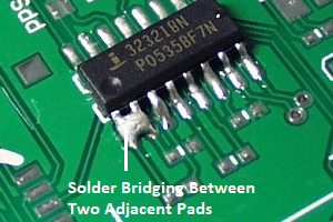 “焊料桥接和 PCB 焊盘上焊料缺陷不足的特写。”