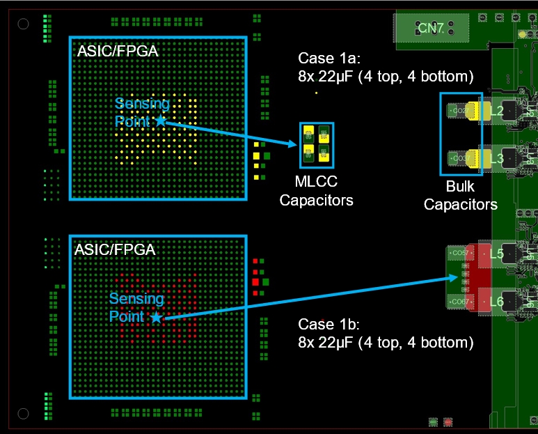 IC 附近有最佳去耦电容器布局图