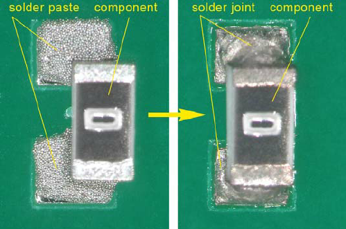 PCB 上 SMT 元件的特写，显示对贴装精度的影响