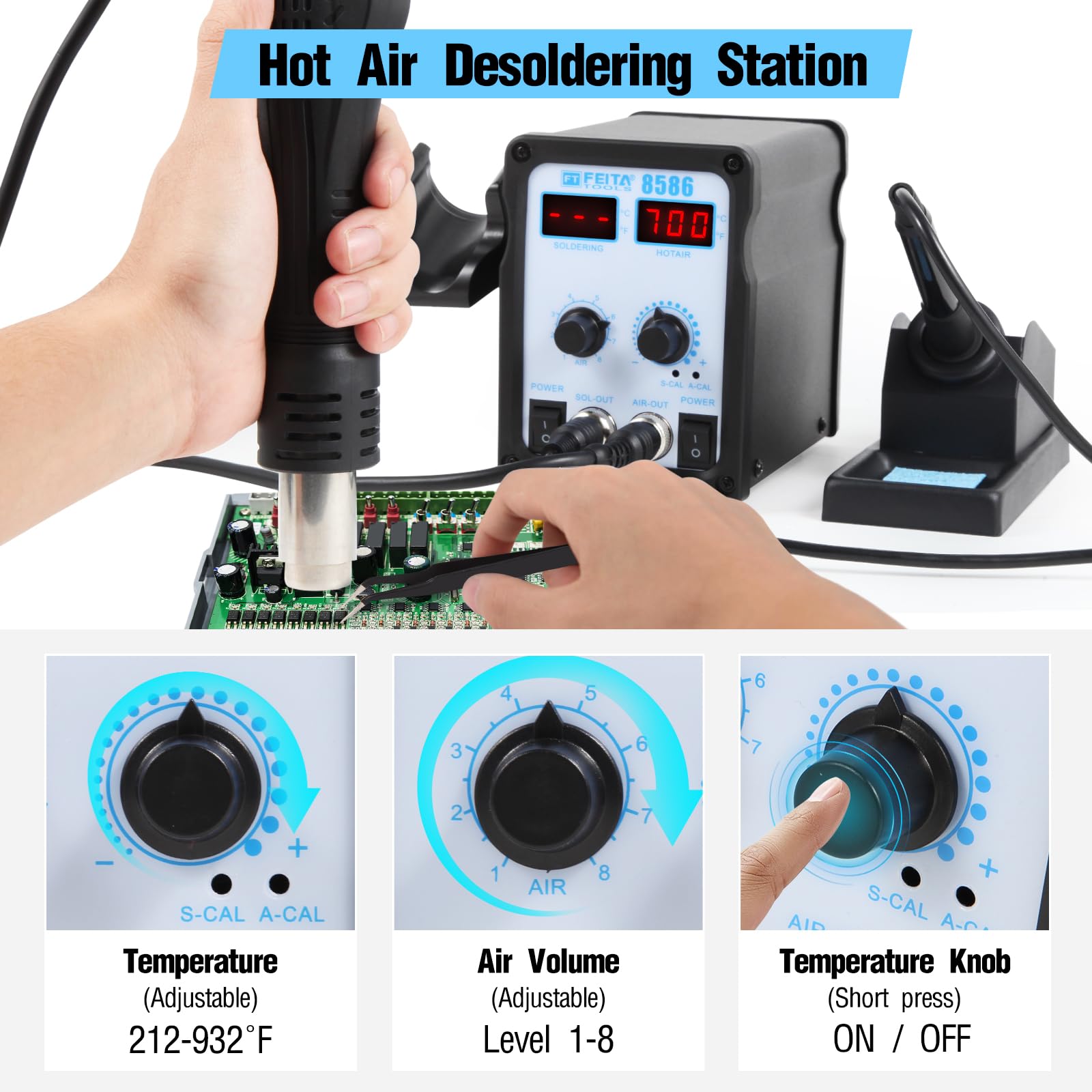 SMD 焊接的基本工具，包括焊膏注射器和热风回流工具。