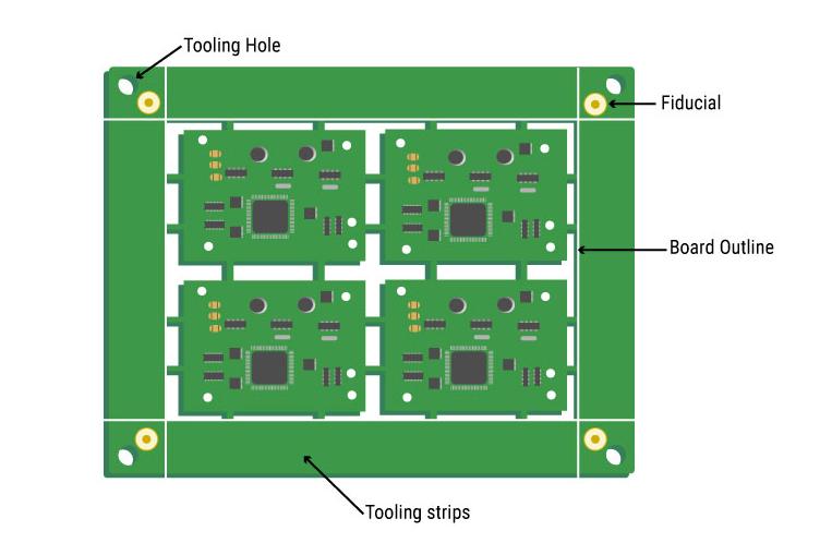 带有基准标记的 PCB 设计，用于 SMT 批量组装