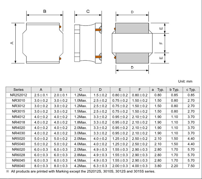 SMT 扼流圈尺寸，适用于紧凑型电子产品中的 PCB 设计。