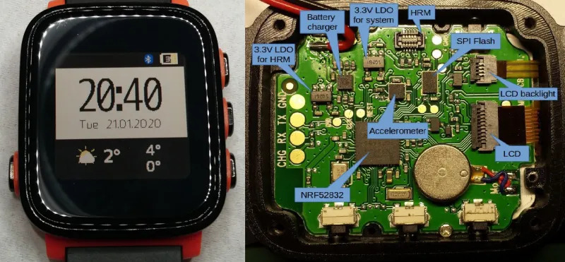 智能手表采用紧凑型 PCB，适用于可穿戴技术