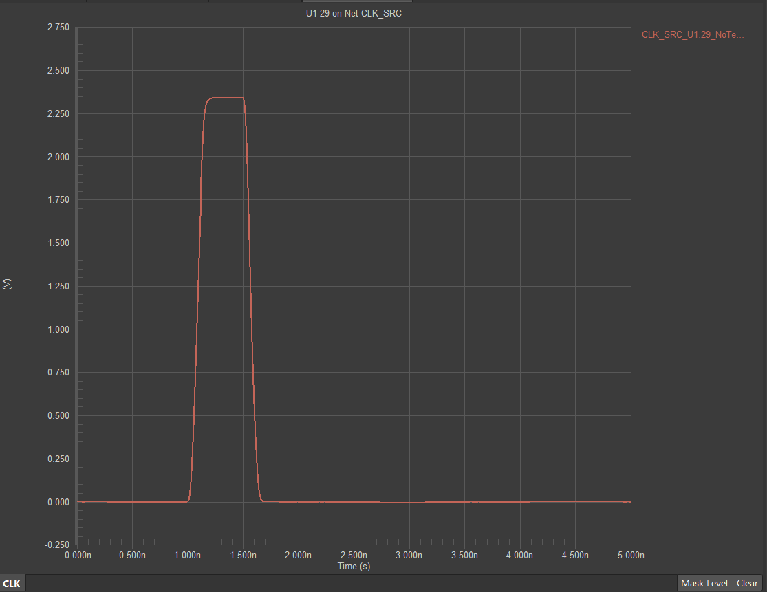 高速设计中 PCB 走线宽度变化引起的信号反射图