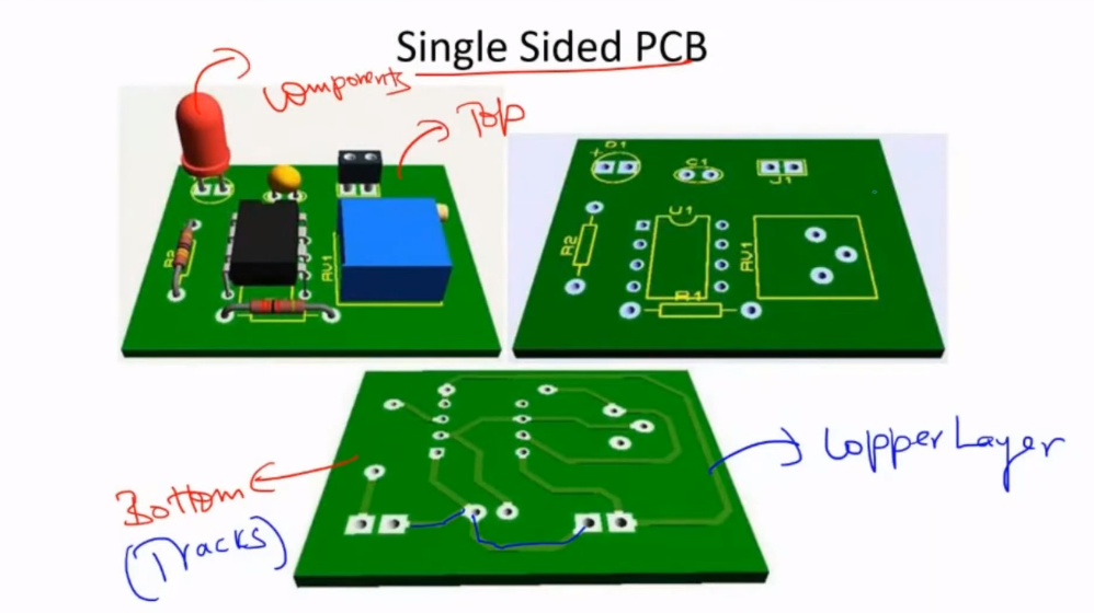 单面PCB布局显示物联网设计中的空间限制和干扰风险