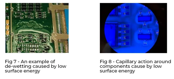 保形涂层前受污染与清洁的 PCB 表面的比较。